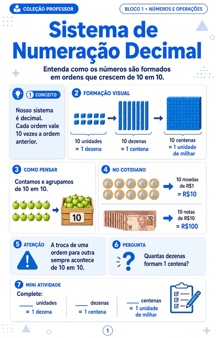 Amostra do produto 1