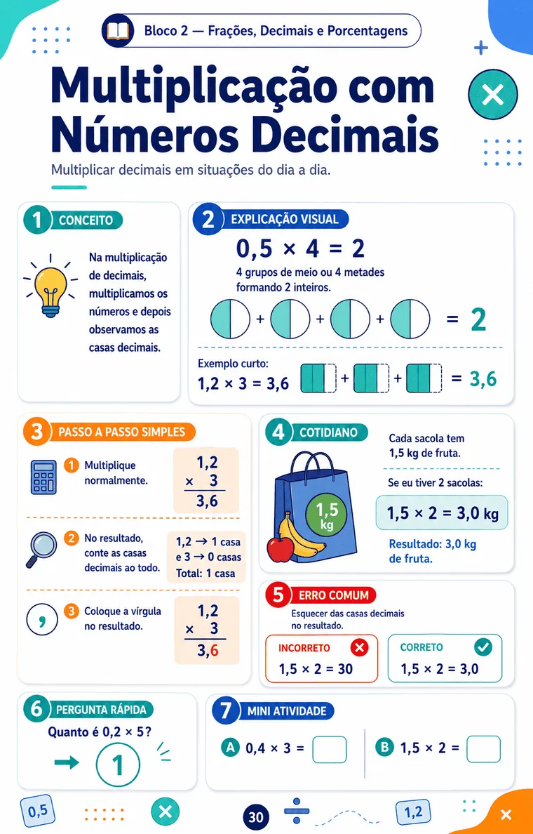 Amostra do produto 5