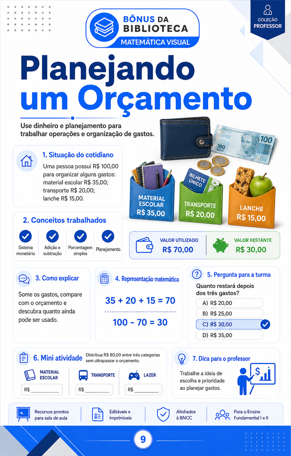 Amostra do material 1
