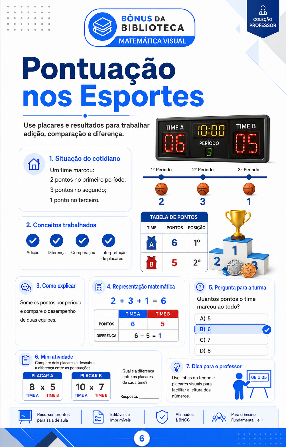 Amostra do material 2