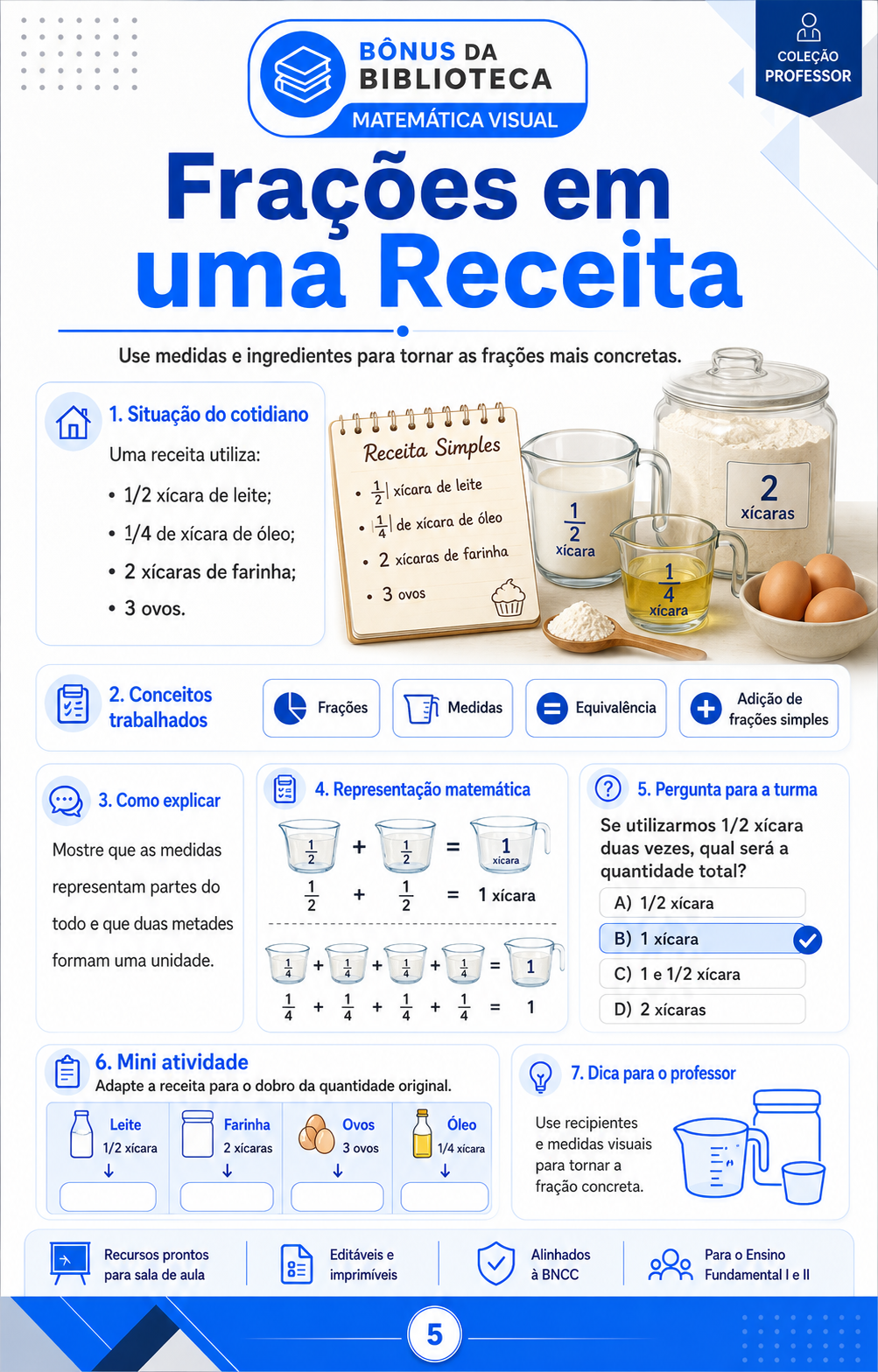 Amostra do material 3
