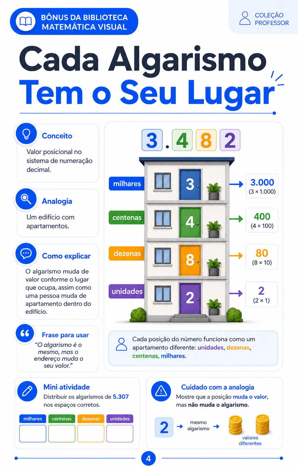 Amostra do material 6