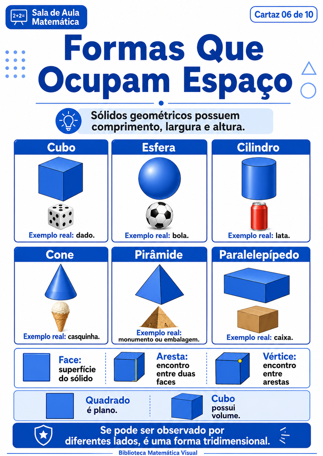 Amostra do material 7