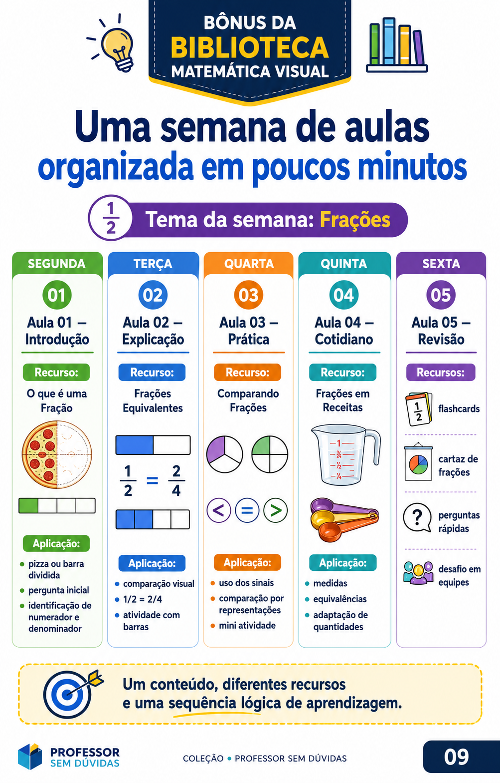 Amostra do material 13